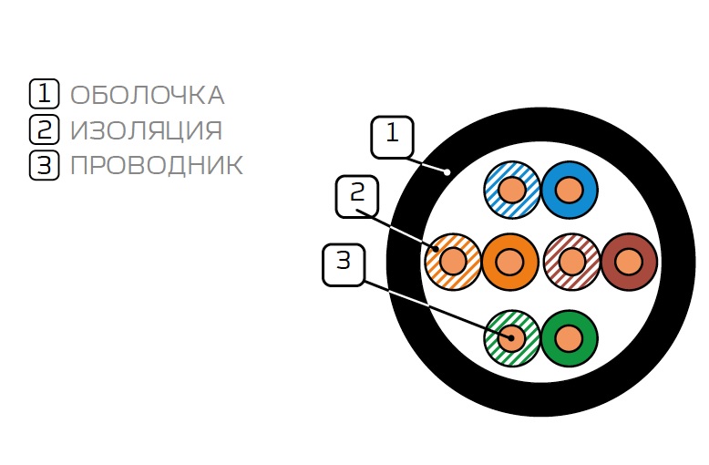 -мини-0