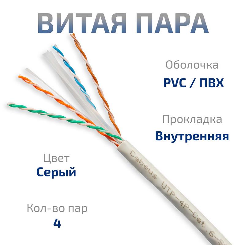 -мини-3