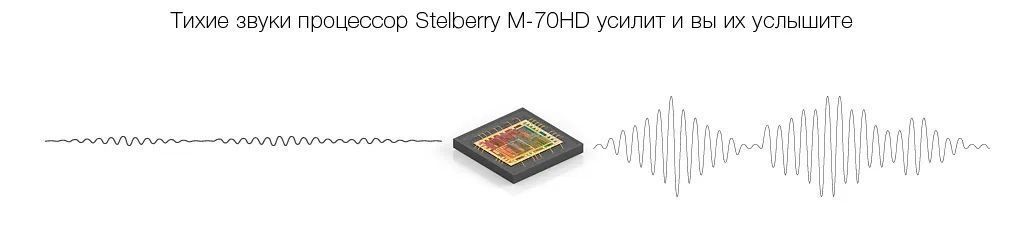 -мини-1
