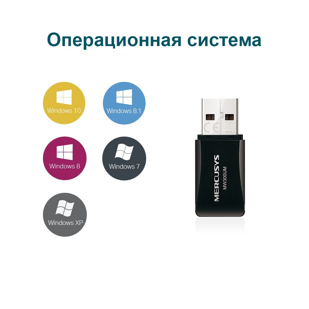 -мини-2