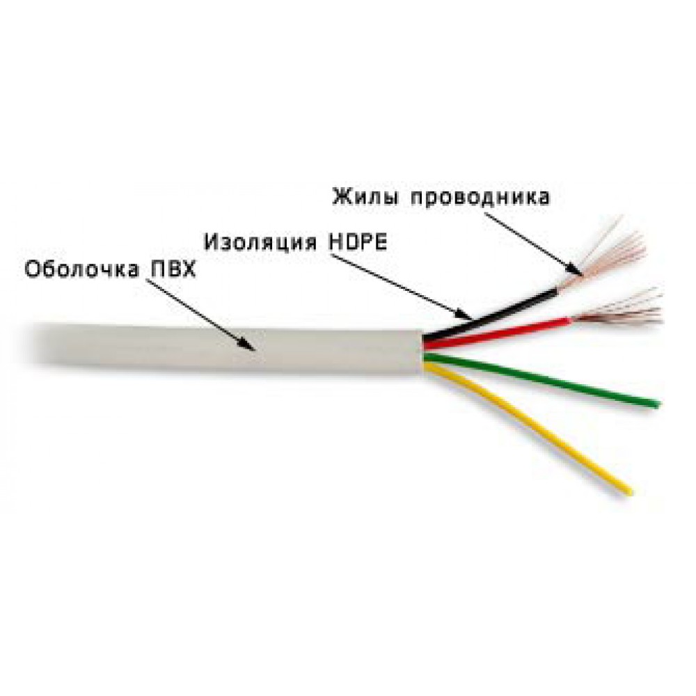 -мини-0