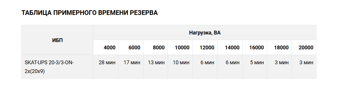 -мини-5