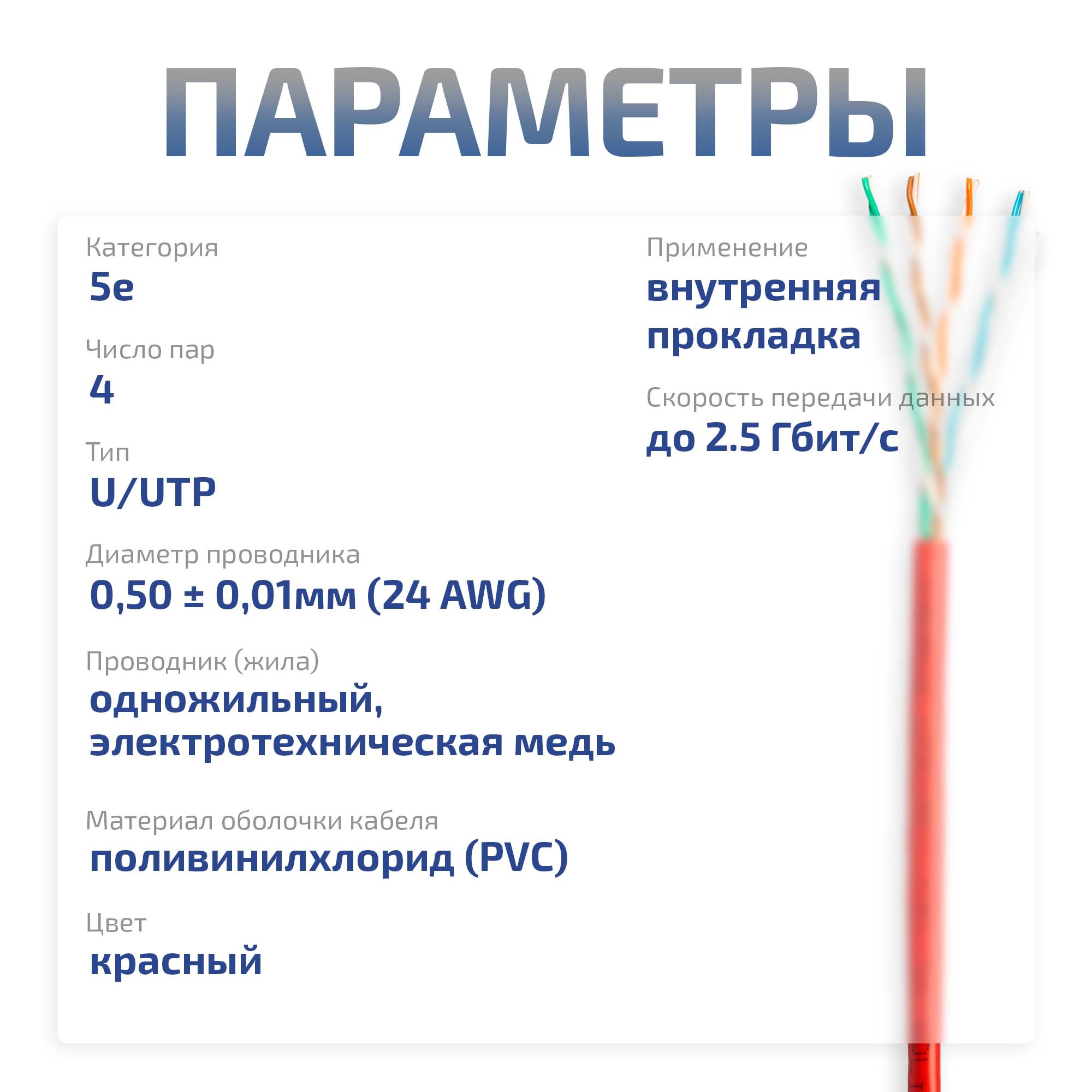 -мини-4