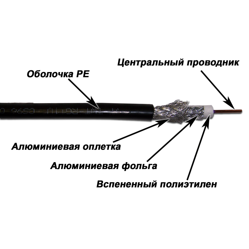 -мини-0