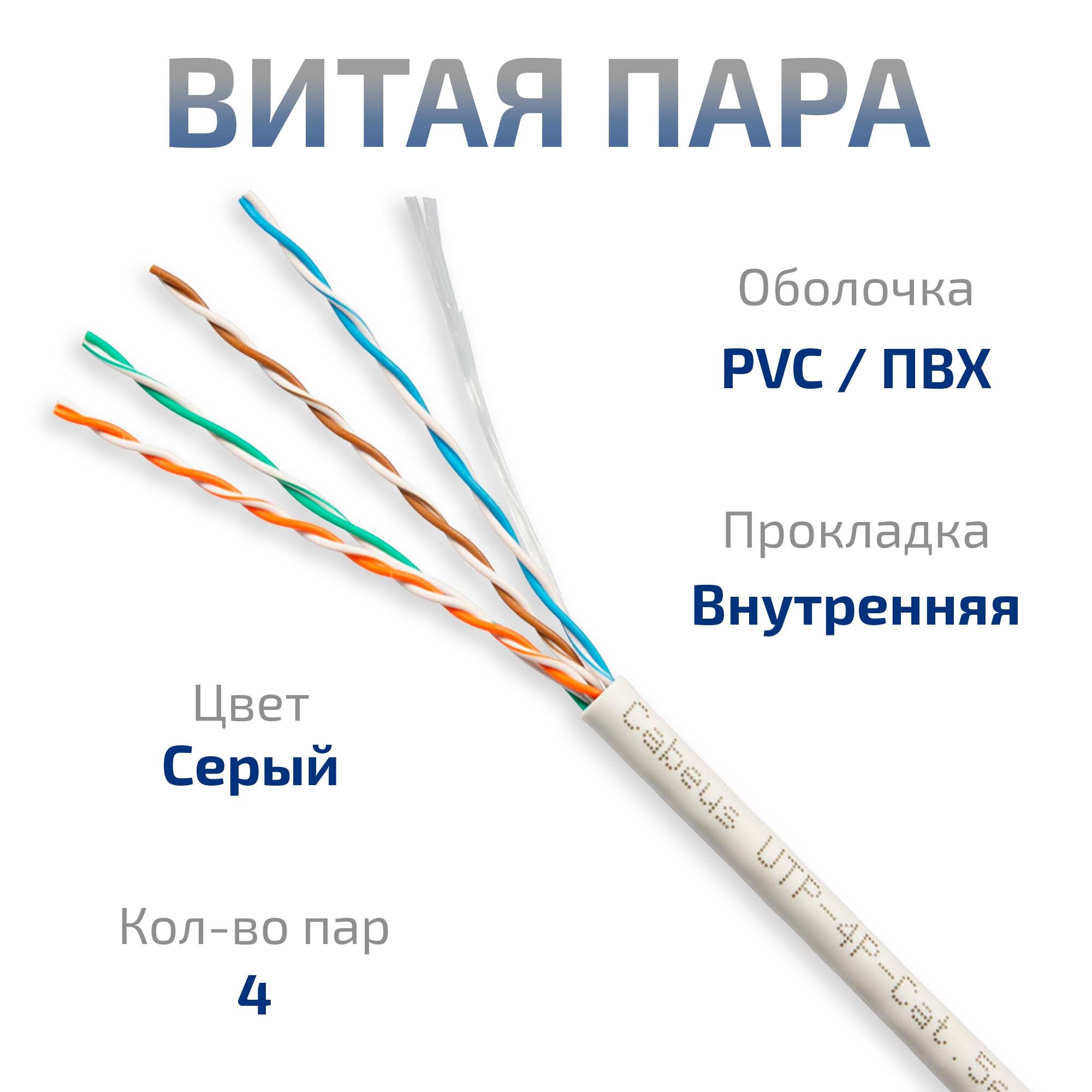 -мини-3