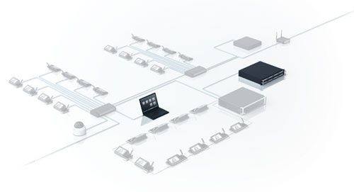 BOSCH DCNM-RENTAL