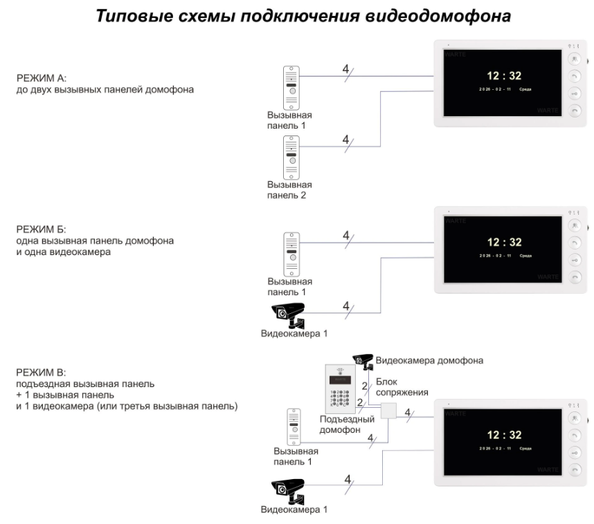 -мини-4
