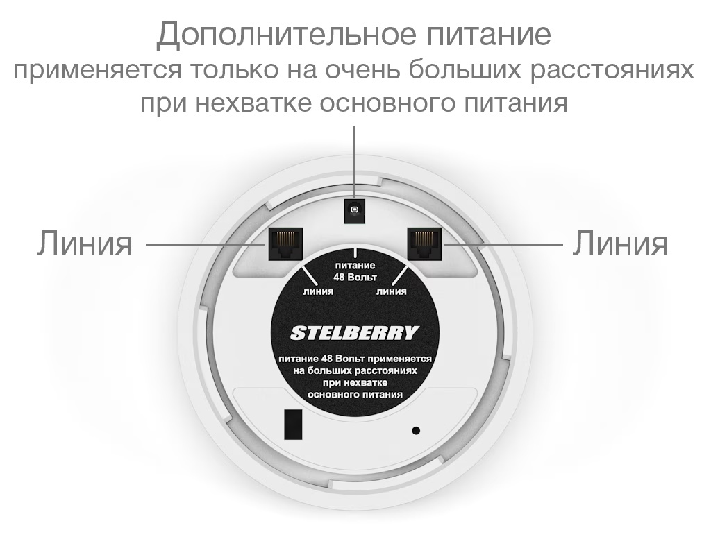 -мини-9