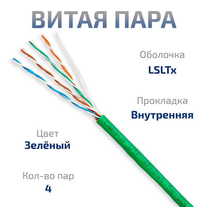 -мини-3