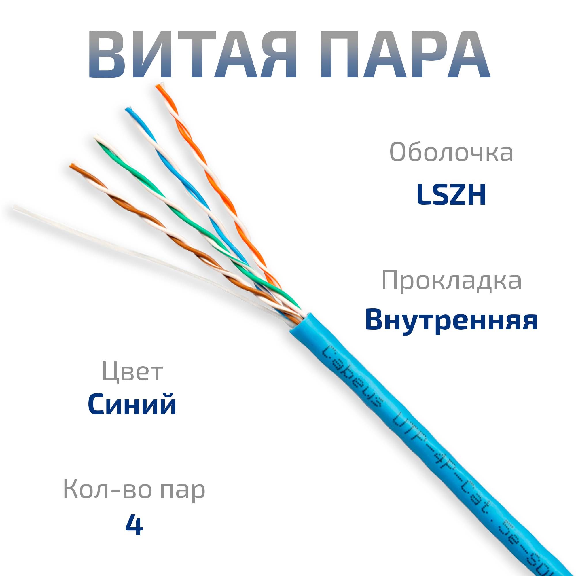-мини-3