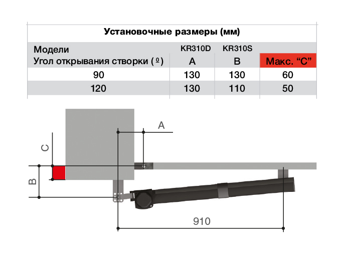 -мини-3