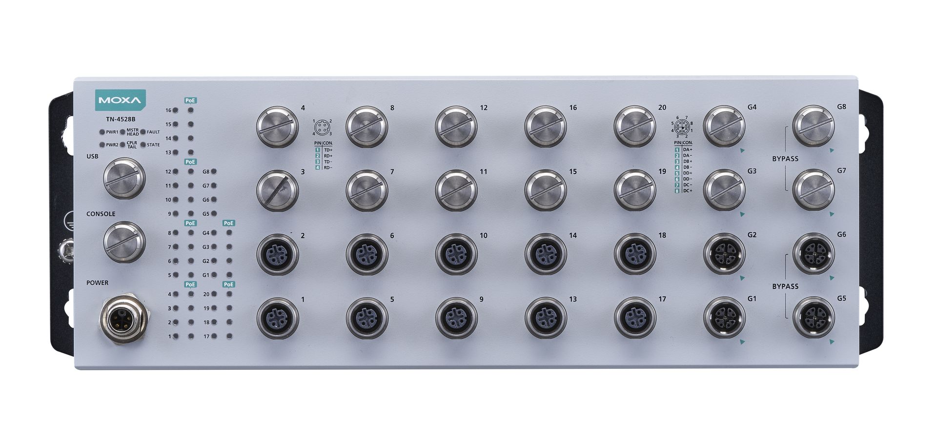 Moxa TN-4528B-20P-4GP-4GBP-CT-T