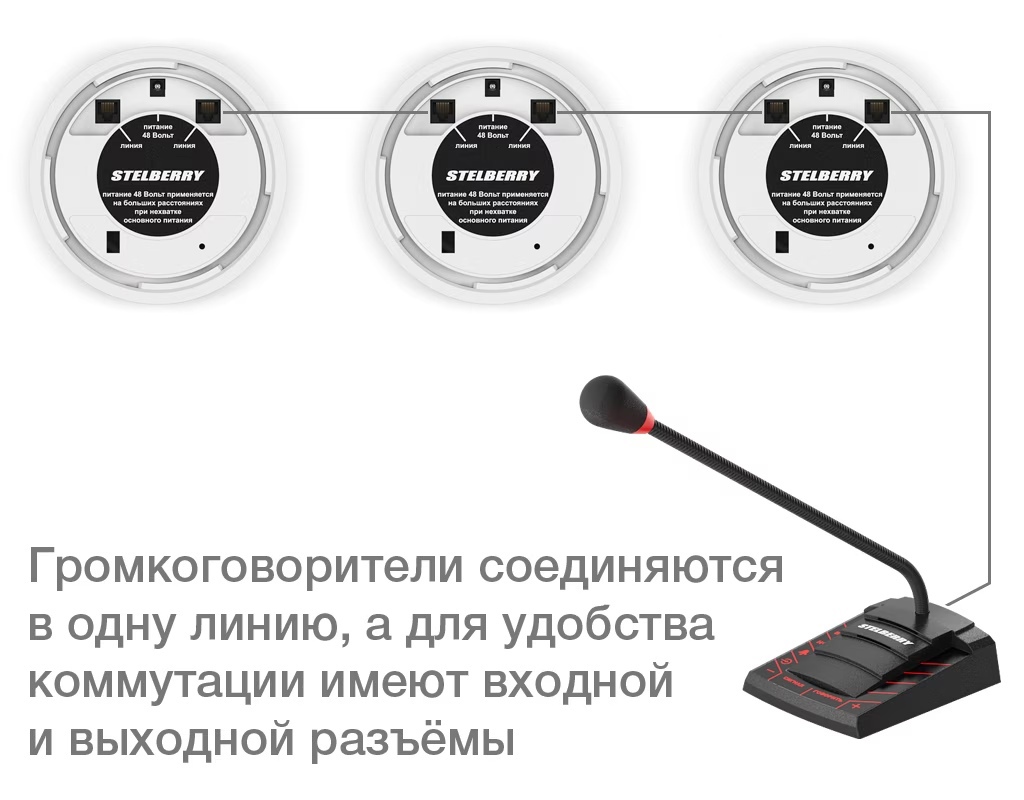 -мини-10
