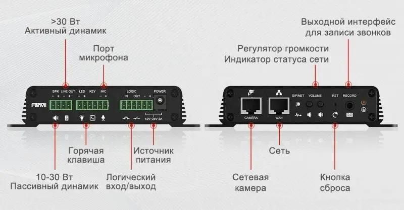 -мини-5