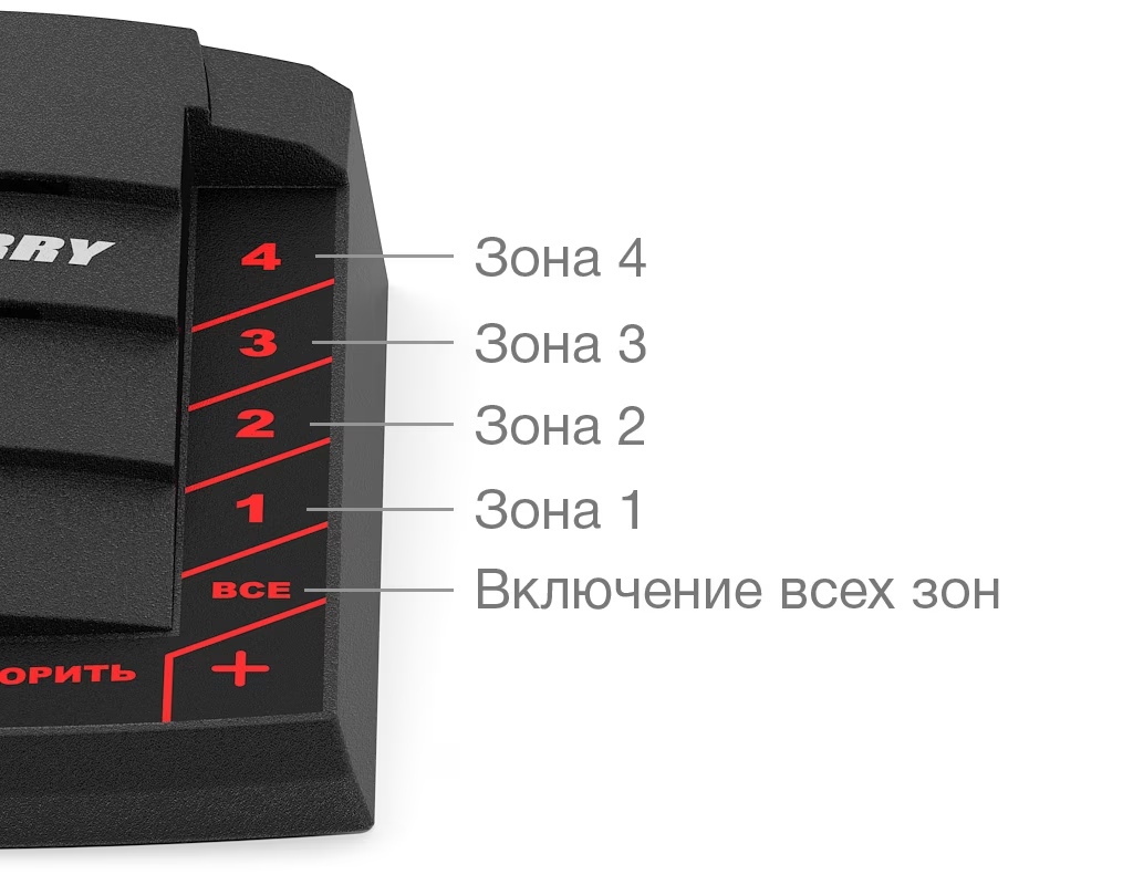 -мини-11