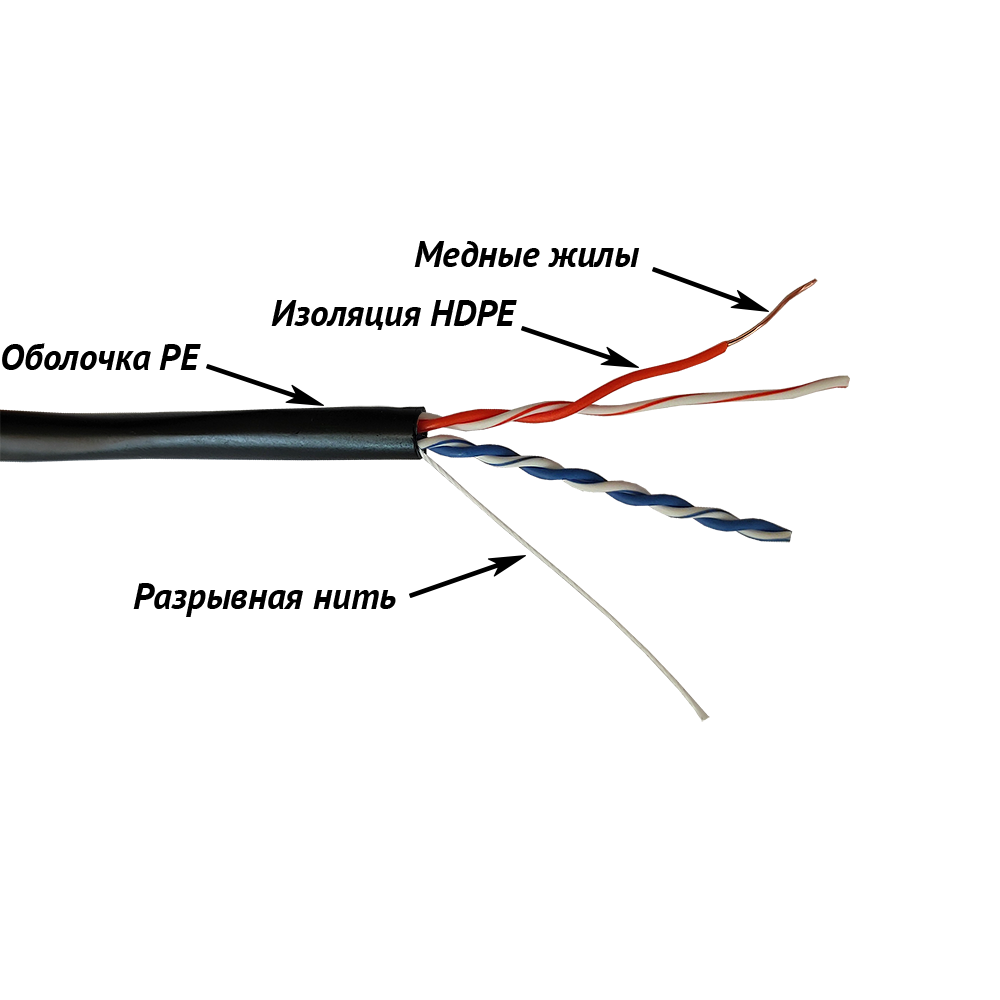 -мини-0