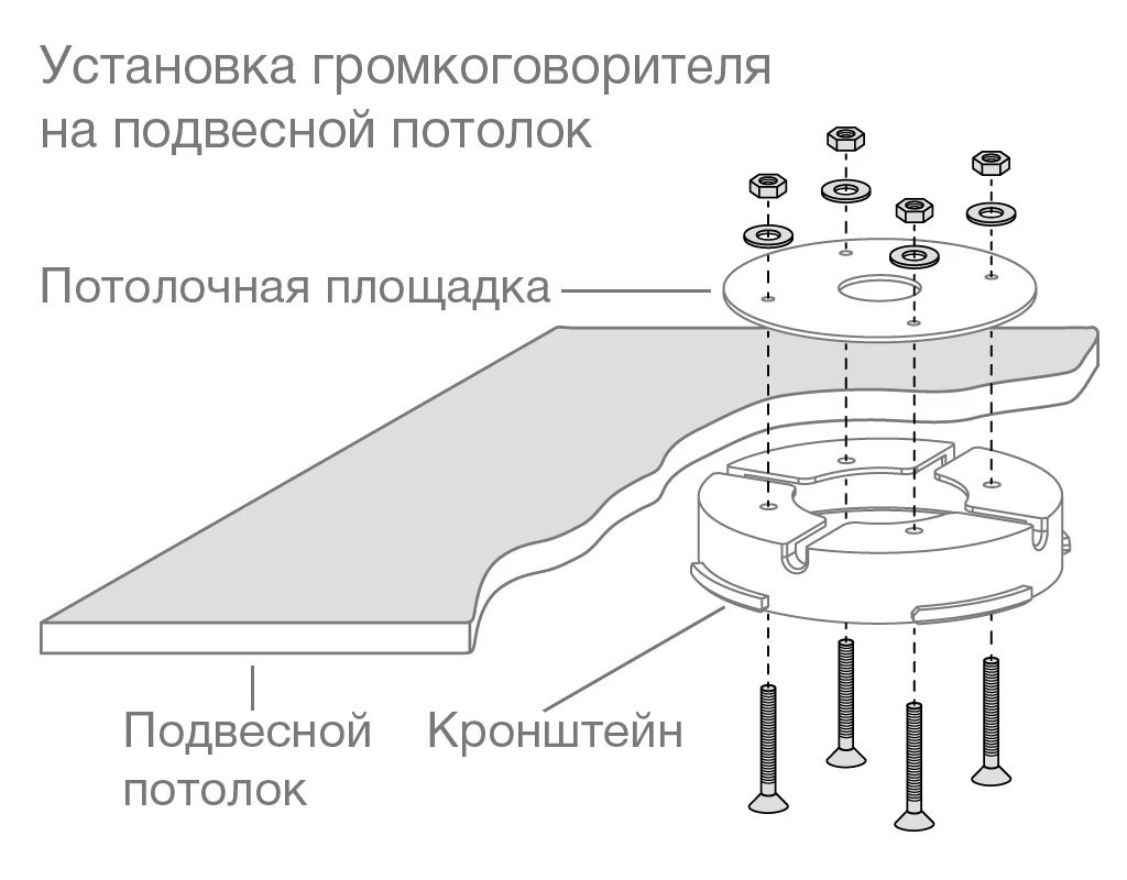 -мини-5