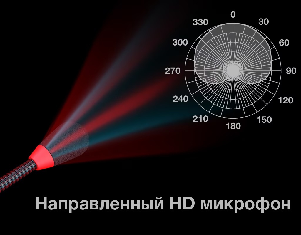 -мини-3