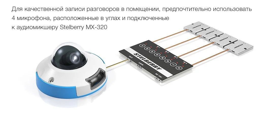 -мини-8