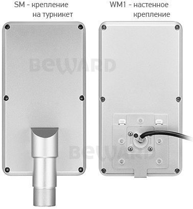 -мини-1