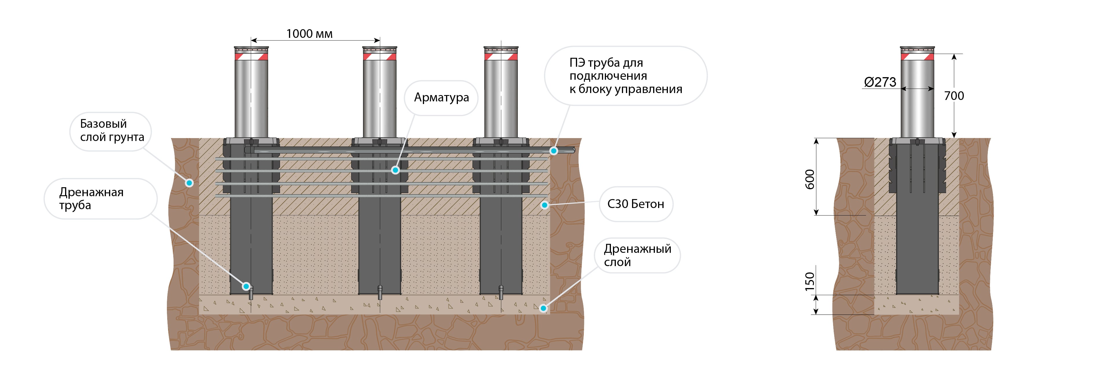 -мини-5