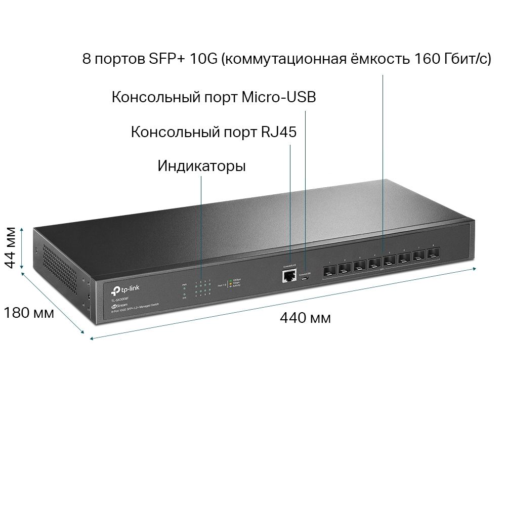 -мини-3