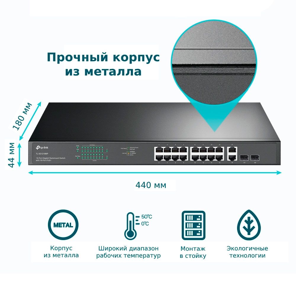 -мини-3