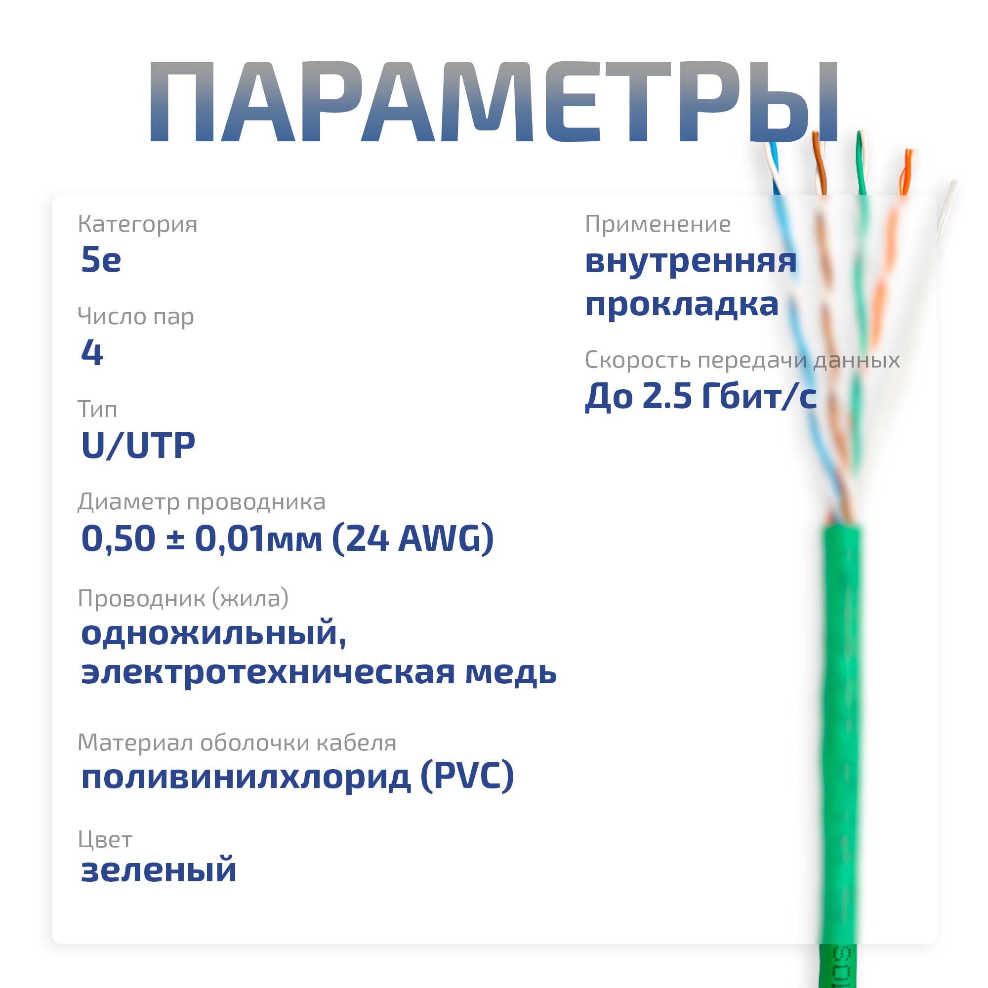 -мини-4