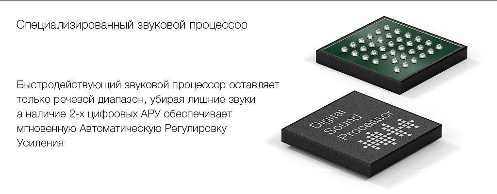 -мини-7