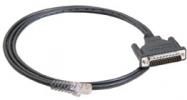 Moxa CBL-RJ45M25-150