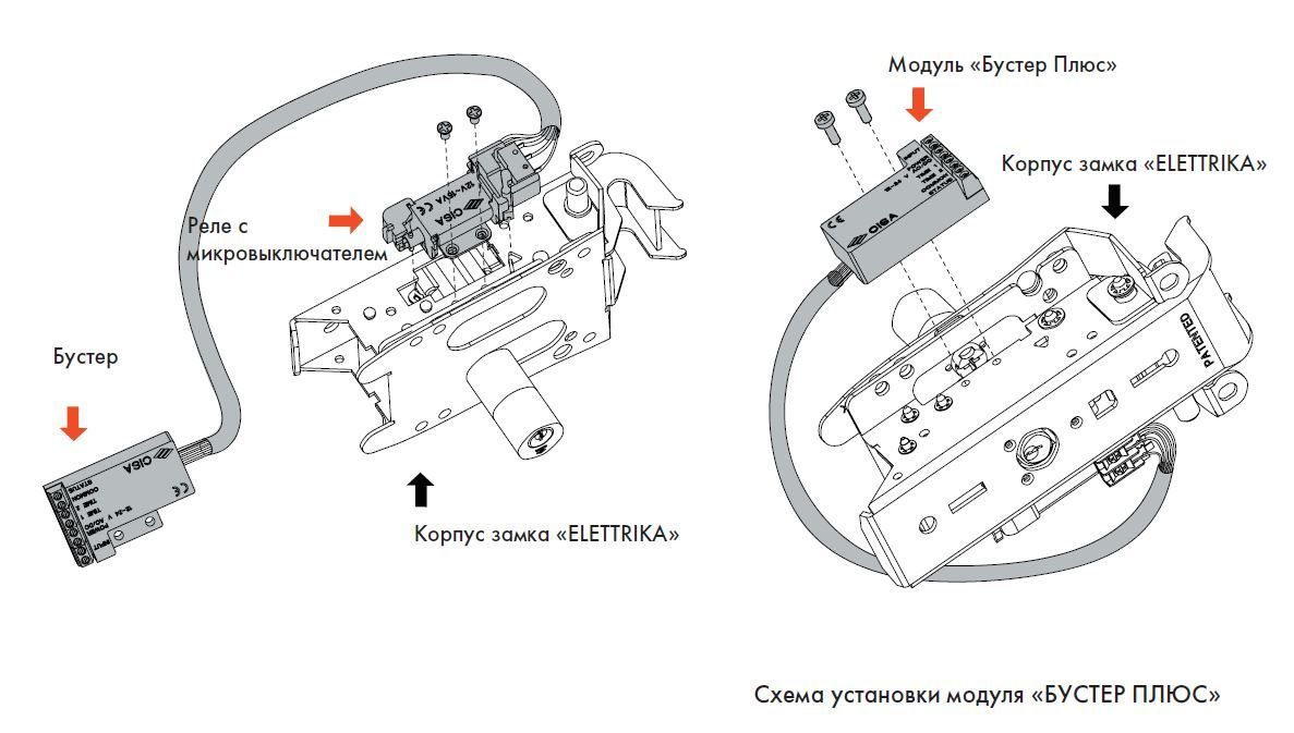 -мини-1