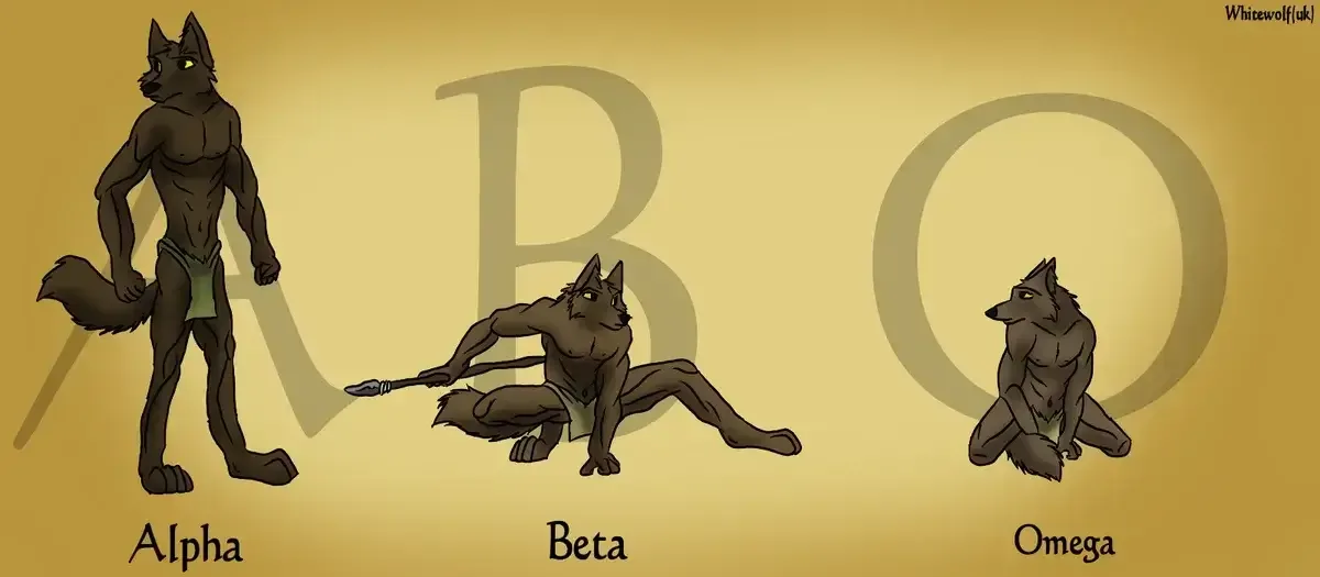 Картинка к тесту - Кто ты: Альфа, Бета или Омега - тест на тип личности
