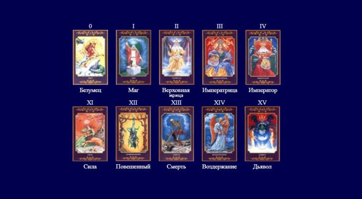 Какой у тебя аркан?