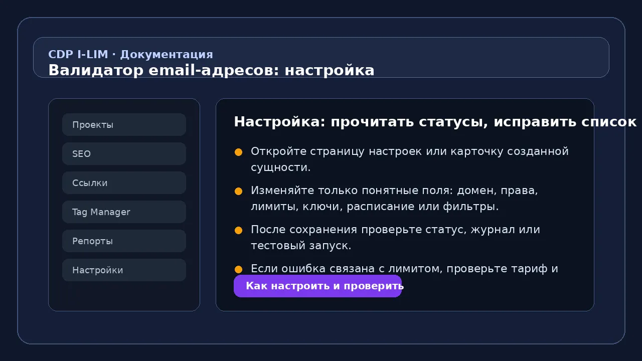 Валидатор email: детали статуса