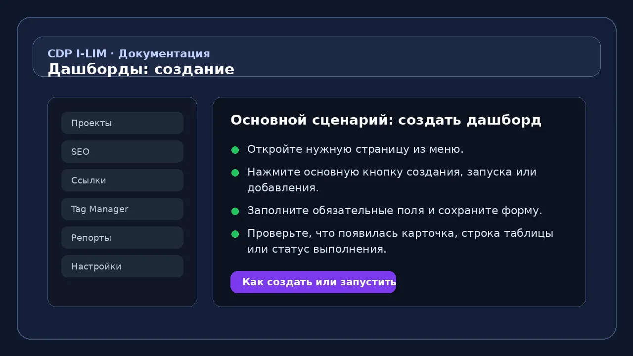 Дашборды: форма создания