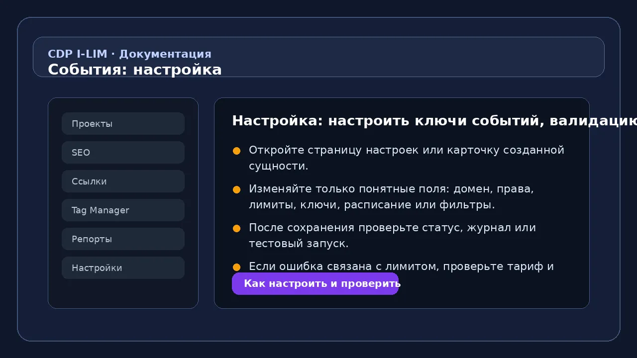 События: результат