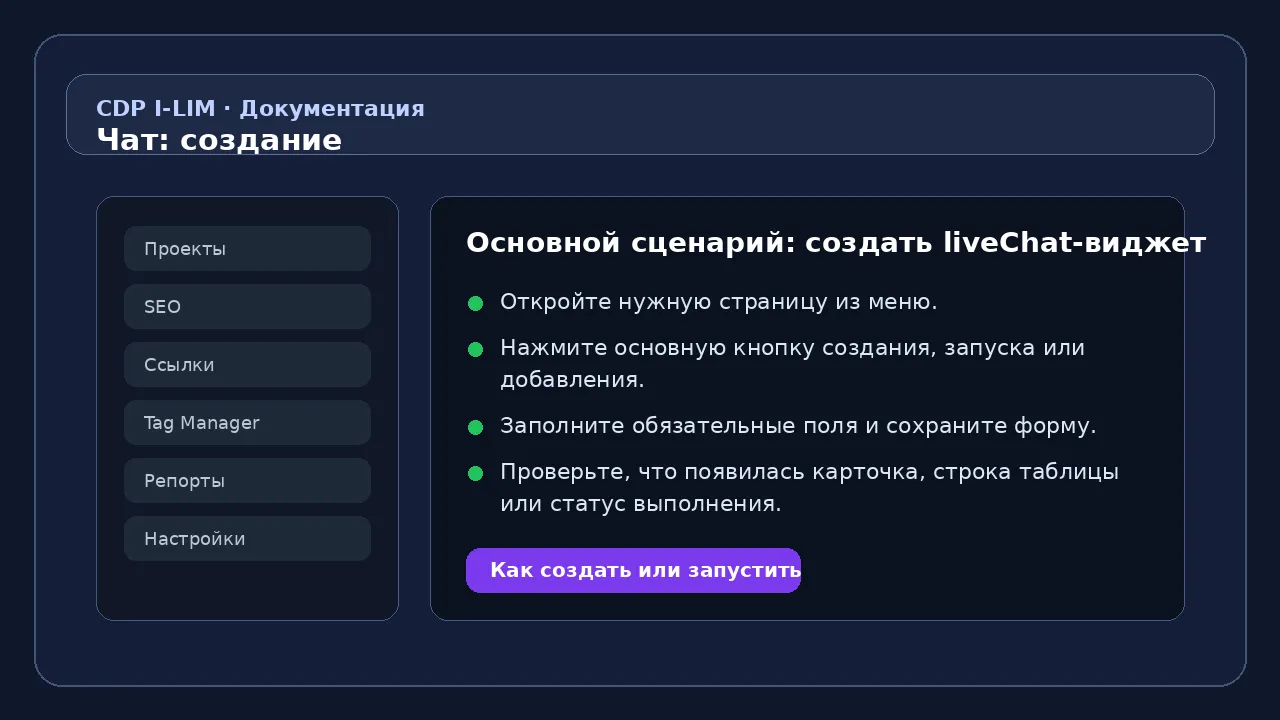 Чат: параметры