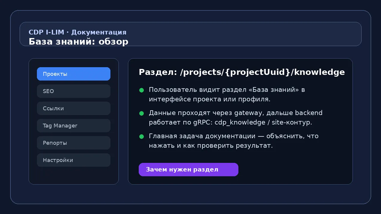 База знаний: поиск