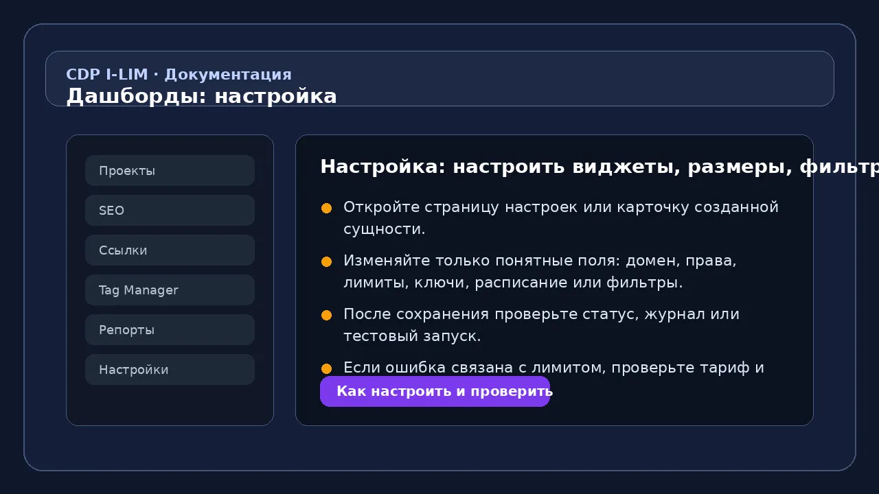 Дашборды: созданный объект