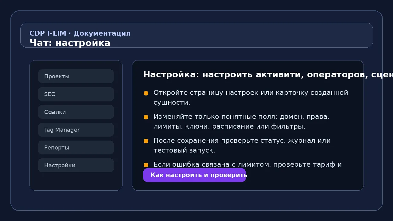 Чат: проверка настройки