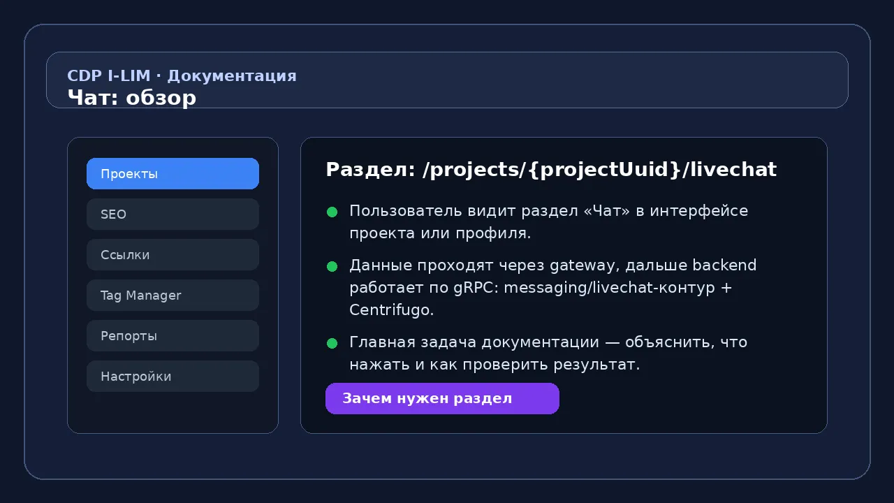 Чат: где находятся настройки