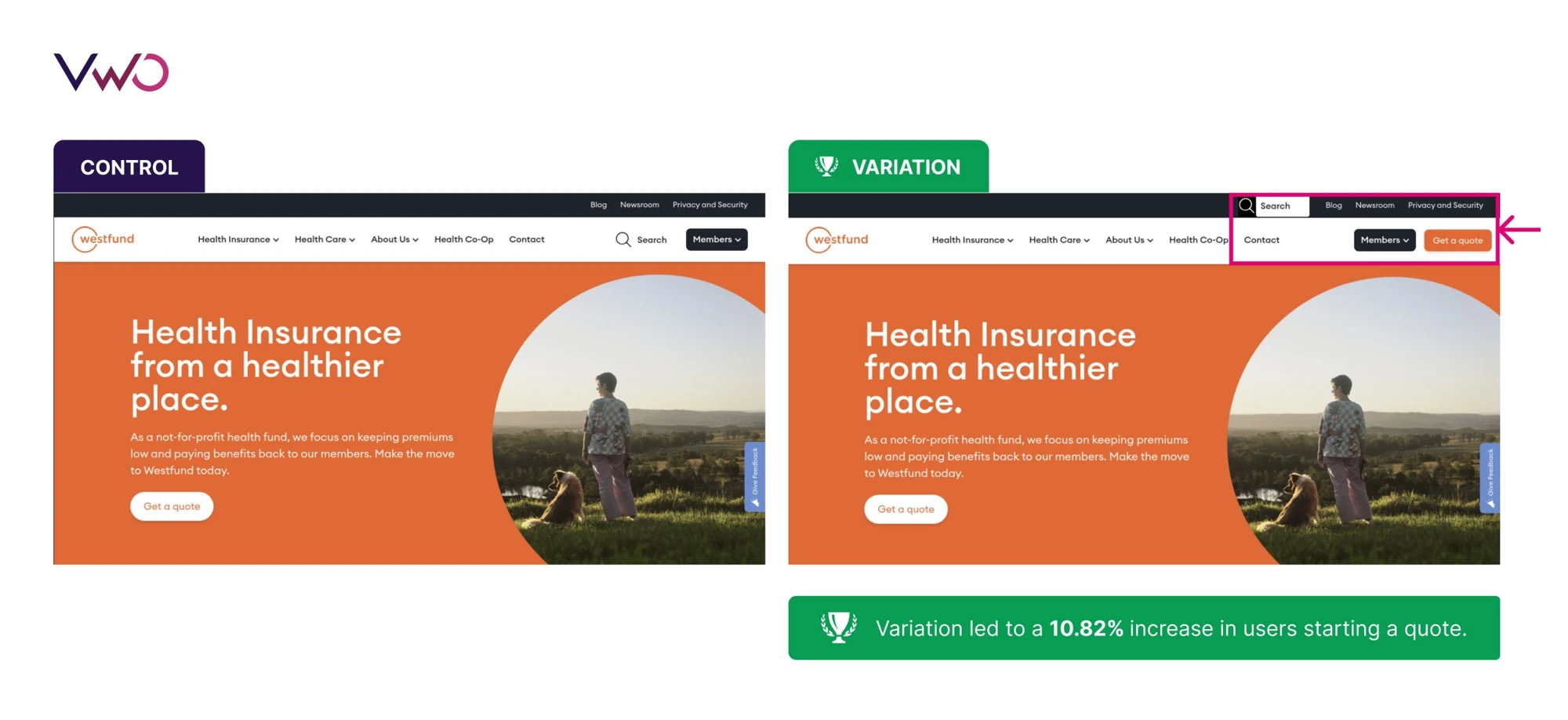 Westfund — Контроль и вариант с кнопкой в навигации