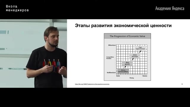 27:00 — Лектор жестикулирует на фоне слайда о развитии экономической ценности; справа показана