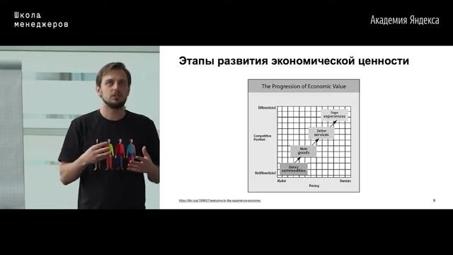 28:30 — Слайд «Этапы развития экономической ценности» занимает правую часть экрана; в центре