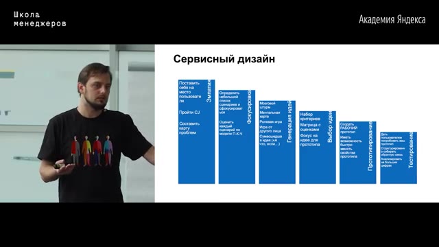 31:00 — Спикер указывает на ту же диаграмму сервисного дизайна из последовательно уменьшающихся