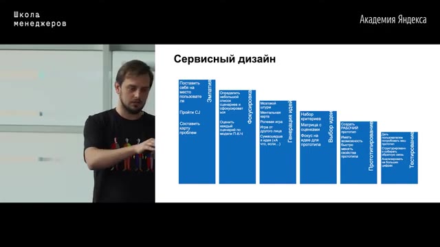 32:00 — Спикер показывает на ряд синих блоков диаграммы, расположенных по убыванию высоты слева