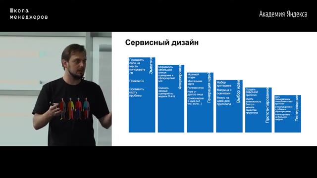 32:30 — На экране сохраняется схема сервисного дизайна: несколько вертикальных синих карточек с