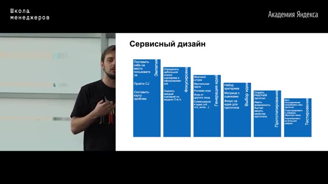 33:30 — Спикер стоит у края экрана, рядом отображается неизменный слайд «Сервисный дизайн» с