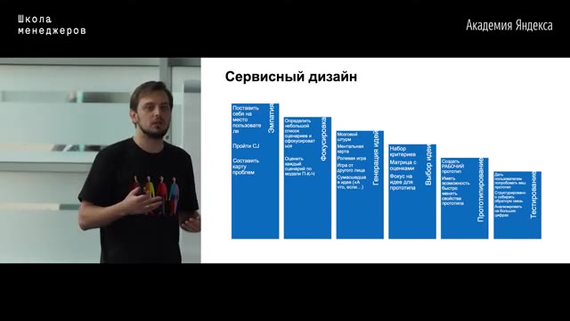 37:30 — Видна презентационная диаграмма сервисного дизайна: ряд синих прямоугольников разной