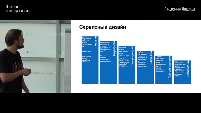 38:00 — Слайд «Сервисный дизайн» с синей ступенчатой схемой этапов/блоков; слева выступающий.